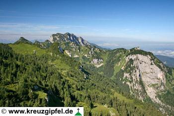 Achselköpfe, Hinterer Kirchstein, Benediktenwand und Probstenwand