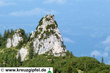 Hennenkopf und Probstenwand