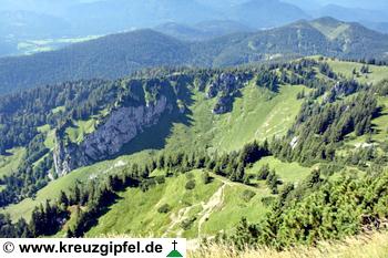 Beigenstein (links) und P.1522 vor dem Jachenauer Latschenkopf (rechts)