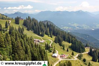 Tölzer Hütte, Quengeralm, Strasseralm und Bayernhütte