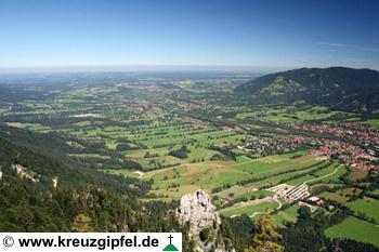 Isartal mit Bad Tölz und Rechelkopf