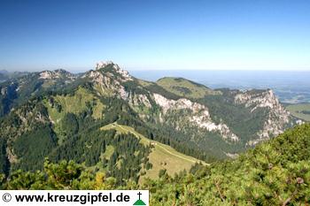 Bauernwand, Scheibenwand, Kampenwand, Sulten und Gedererwand