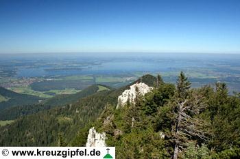 Friedenrath, Grossstaffen und Chiemsee