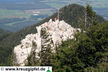 Friedenrath und Grossstaffen