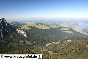 Rottauer Tal mit Erlbergkopf und Schwarzenberg