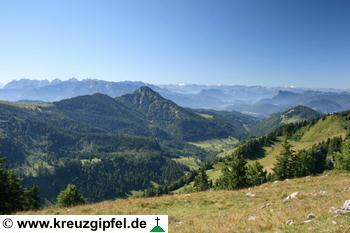 Spitzstein, Kaisergebirge und Alpenhauptkamm