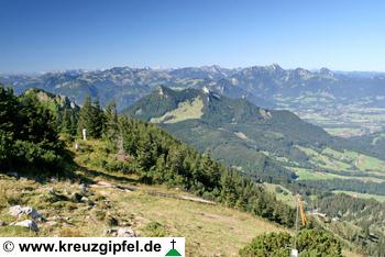 Heuberg und Mangfallgebirge