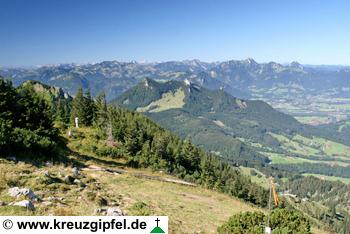 Heuberg und Mangfallgebirge