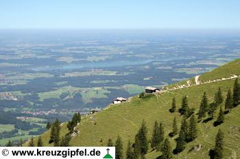 Seitenalm vor dem Simssee