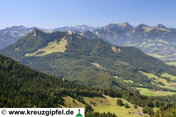 Heuberg und Mangfallgebirge