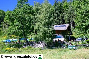 Moseralm