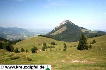 Tannenbühl und Heuberg mit Spitzstein