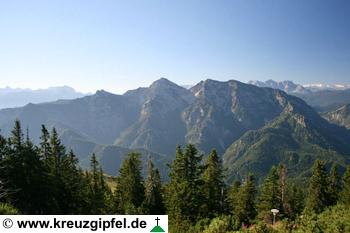 Sonntagshorn und Reifelberg