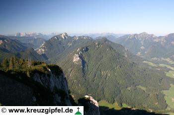 Gurnwand, Hörndlwand und Unternberg