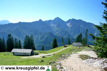 Kienbergalm mit Sonntagshorn