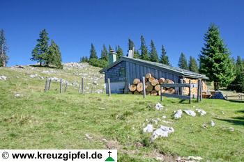 Inzeller Skihütte