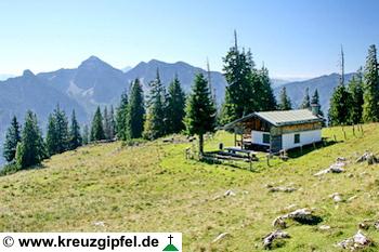 Inzeller Skihütte mit Sonntagshorn