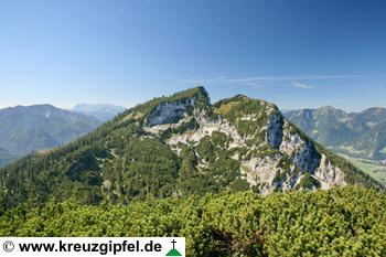 Hinterer und Vorderer Rauschberg