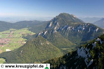 Kienbergl, Falkenstein und Zwiesel