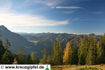 Alpenhauptkamm und Kitzbüheler Horn