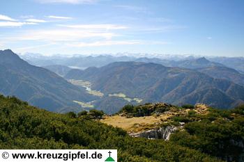 Pillerseetal und Alpenhauptkamm
