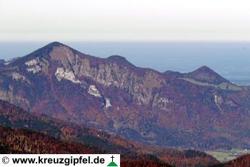 Hochplatte, Friedenrath und Grossstaffen