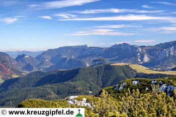 Untersberg und Reiteralpe