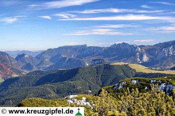 Untersberg und Reiteralpe