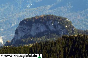 Dietrichshorn