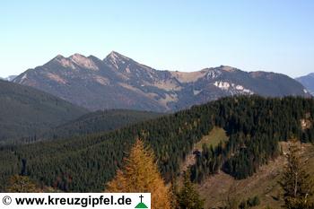 Reifelberg, Sonntagshorn und Peitingköpfl