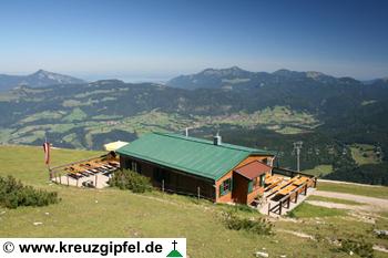 Gipfelhaus Unterberghorn mit Blick nach Norden auf Reit im Winkl, Chiemsee und Hochgern