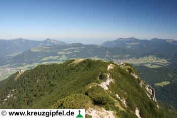 Hochplatte, Taubenseeberge und Hochgern