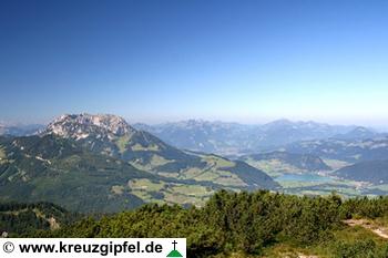 Zahmer Kaiser, Walchsee und Mangfallgebirge